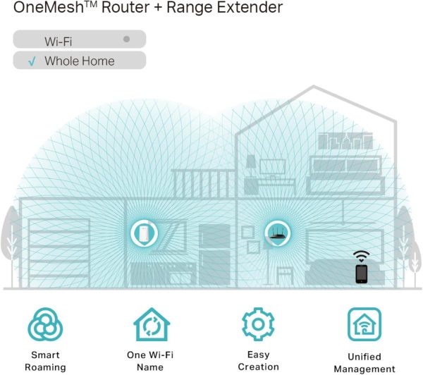 TP-LINK RE200 AC750 Mesh Wi-Fi Range Extender - Image 2