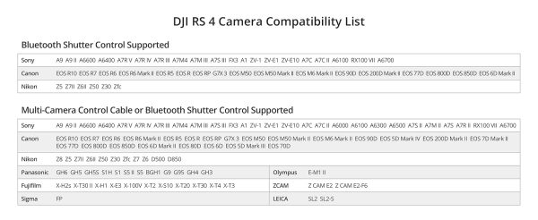 DJI RS 4 - Image 7